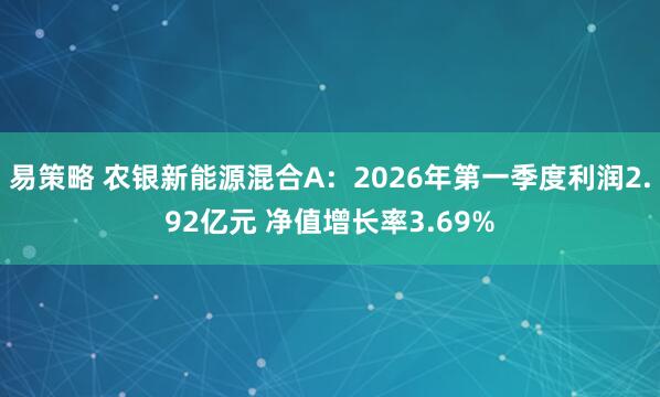 易策略 农银新能源混合A：2026年第一季度利润2.92亿元 净值增长率3.69%